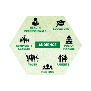 community-education-audience
